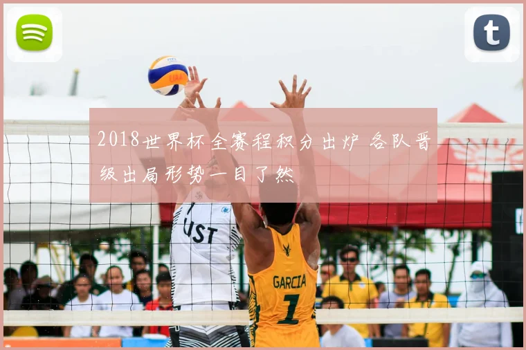 2018世界杯全赛程积分出炉 各队晋级出局形势一目了然